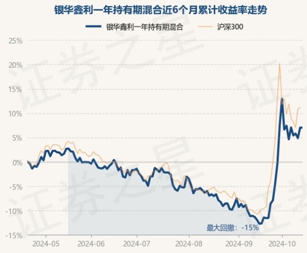 赌钱赚钱app较前一往明天上升0.0%-澳门赌钱网-最新版